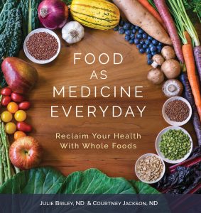 Welcome to the Food as Medicine Institute! - Food As Medicine Institute